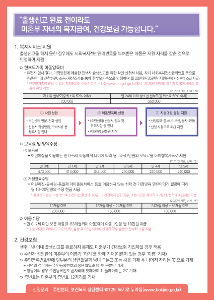 미혼부+자녀+출생신고+및+복지급여.건강보험+지원+안내_42C3.tmp_2.png